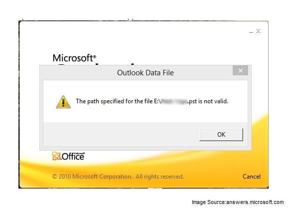 the filename is not valid outlook archive