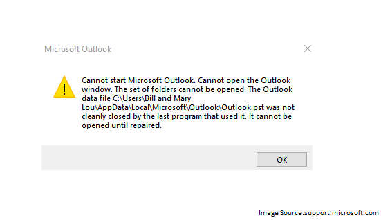 The Outlook data file was not cleanly closed by the last program that used it