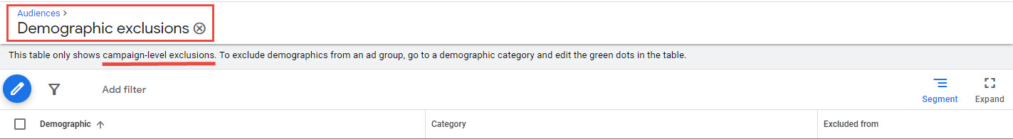 Demographic Exclusions