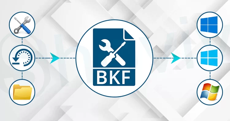 Troubleshooting BKF Files