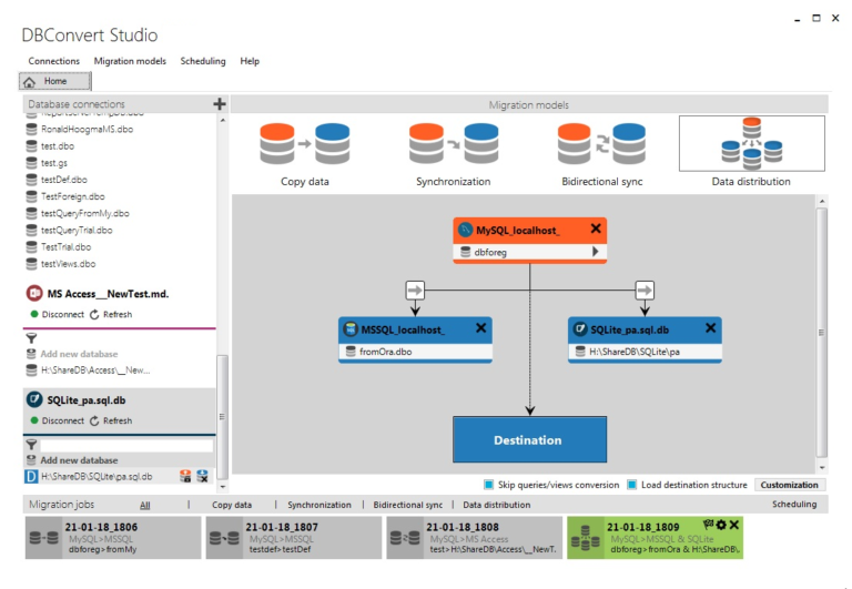 B2b Msql Software 10 Best Convert MySQL to SQL Server Tools (2026)