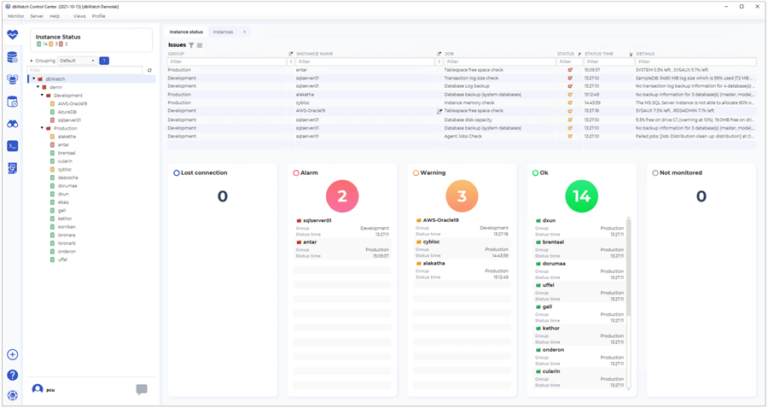 10 Best MS SQL Performance Tuning Tools (2024)