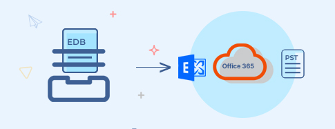 Exchange Server Conclusion