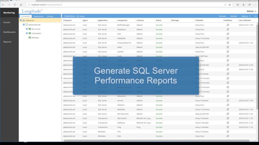42가지 최고의 MS SQL 모니터(2025) [무료 다운로드]