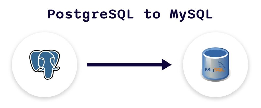 9 Best Convert PostgreSQL to MSSQL Tools (2024)