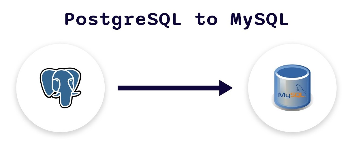 PostgreSQL to MSSQL Tools