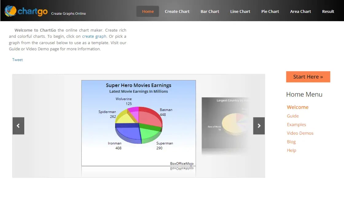 ChartGo Online Chart Maker