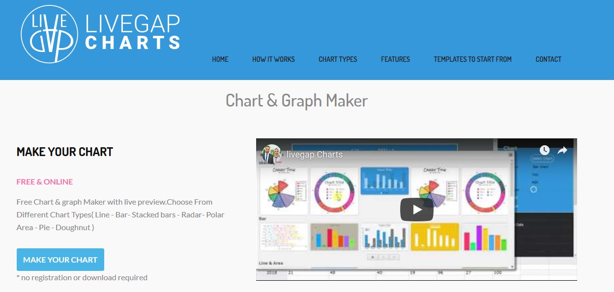 LiveGap Charts Excel Graph Creator