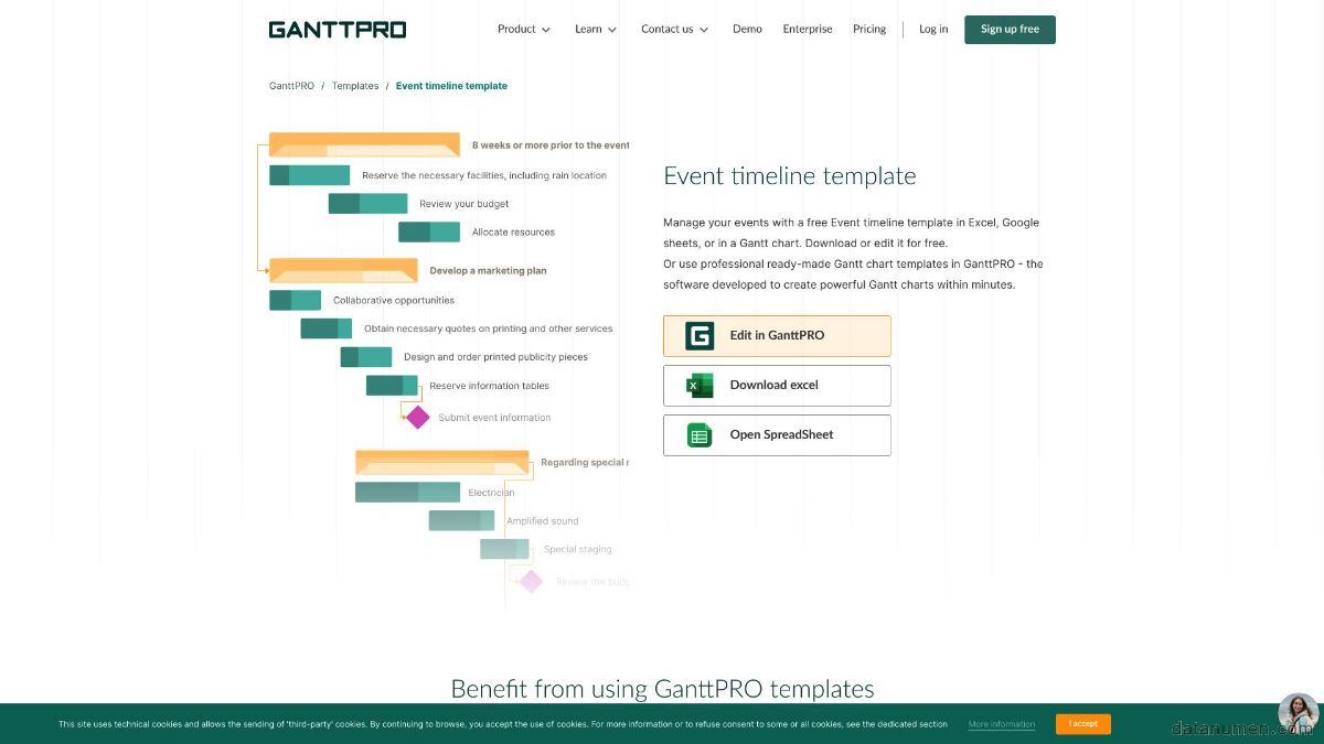 GanttPRO Event Timeline Template