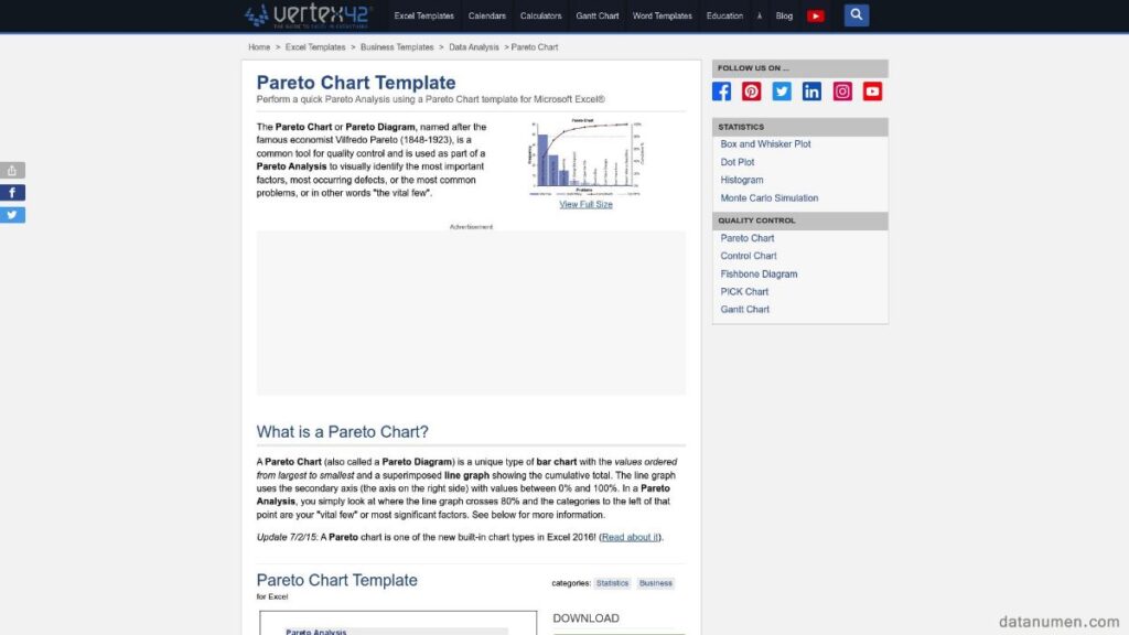 11 Best Excel Chart Template Sites (2026) [FREE]