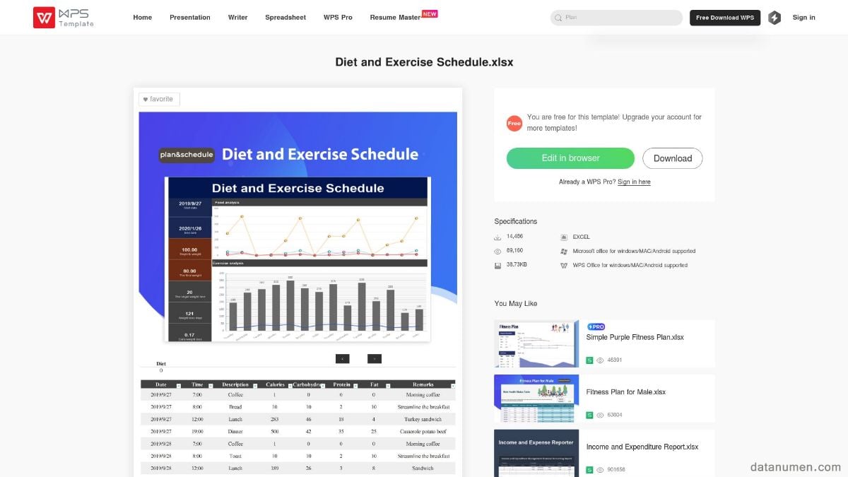 WPS Diet And Exercise Schedule