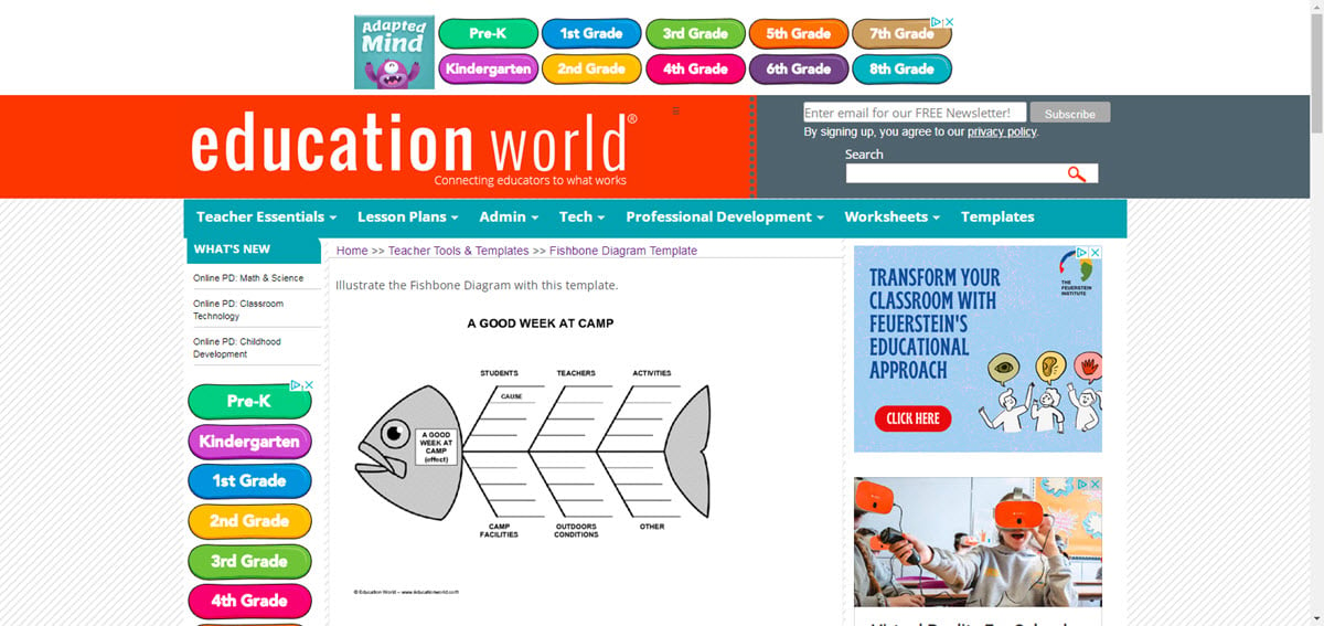 Education World Fishbone Diagram Template
