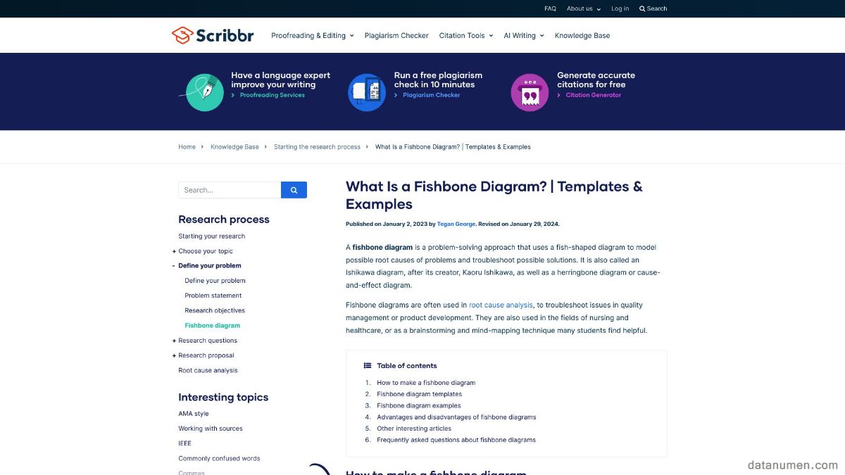 Scribbr Fishbone Diagram Templates & Examples