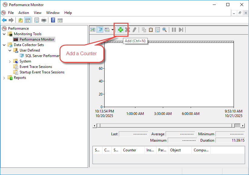 Click the green plus icon to add counters from the log file in PerfMon.