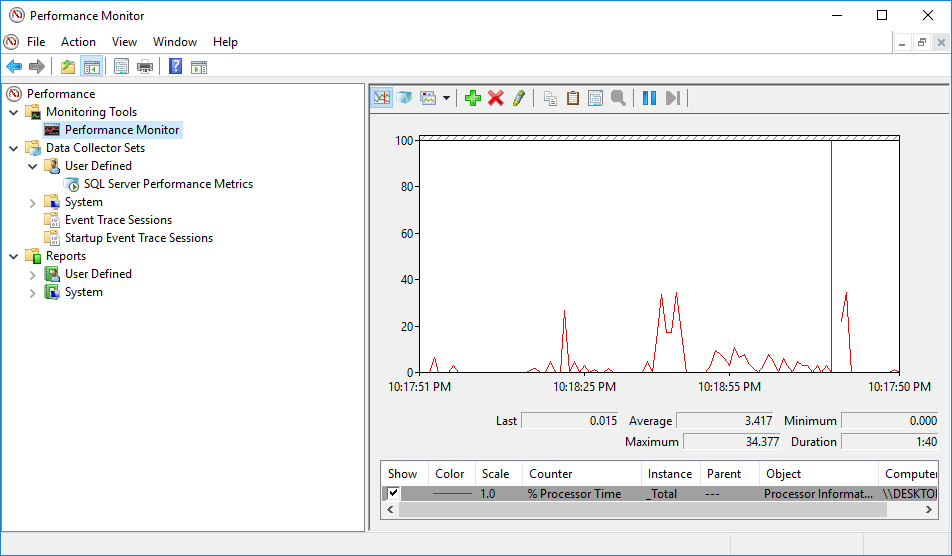 Windows Performance Monitor (PerfMon)