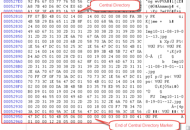 Central directory and end of central directory marker of a zip file in hexadecimal editor.