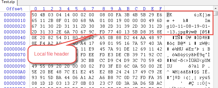 Local file header of a zip file in hexadecimal editor.