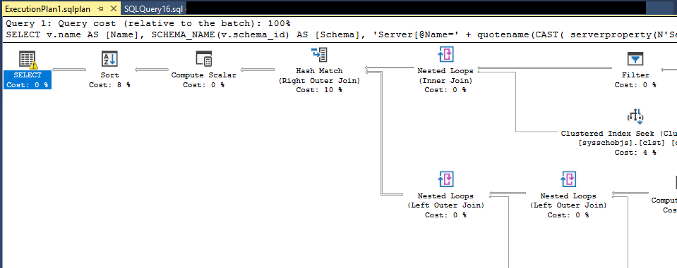 Execution Plan of the query in a new window.