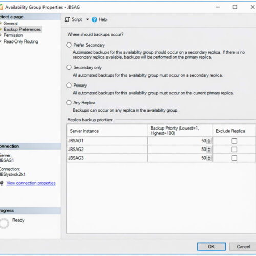 SQL Server Always On Availability Groups [2026 Guide]