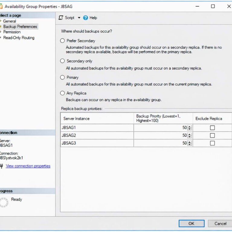 SQL Server Always On Availability Groups [2026 Guide]