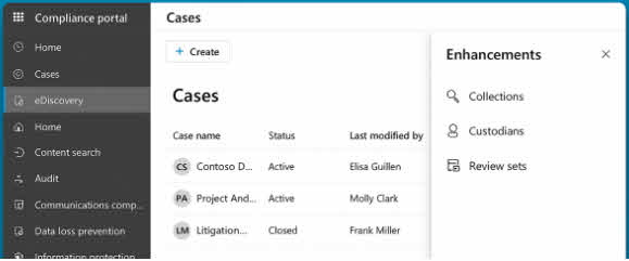 Use eDiscovery in Microsoft Purview Compliance Portal to export emails to a PST file to backup Outlook emails.